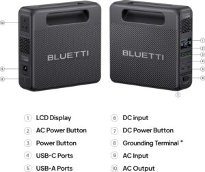 Зарядна станція BLUETTI Handsfree 1 - image 6